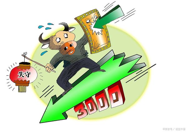 传金所配资 小心股灾式下跌！9月3日，今日有哪些动向值得关注?